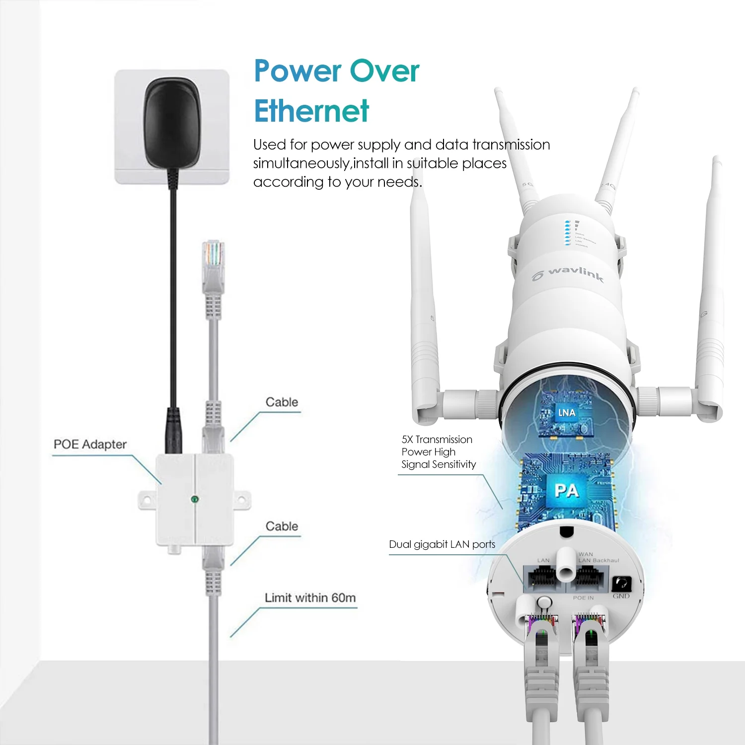 AC1200 Wifi Router, Dual Band 1200Mbps Weatherproof Wireless Router with PoE Signal Booster for Home