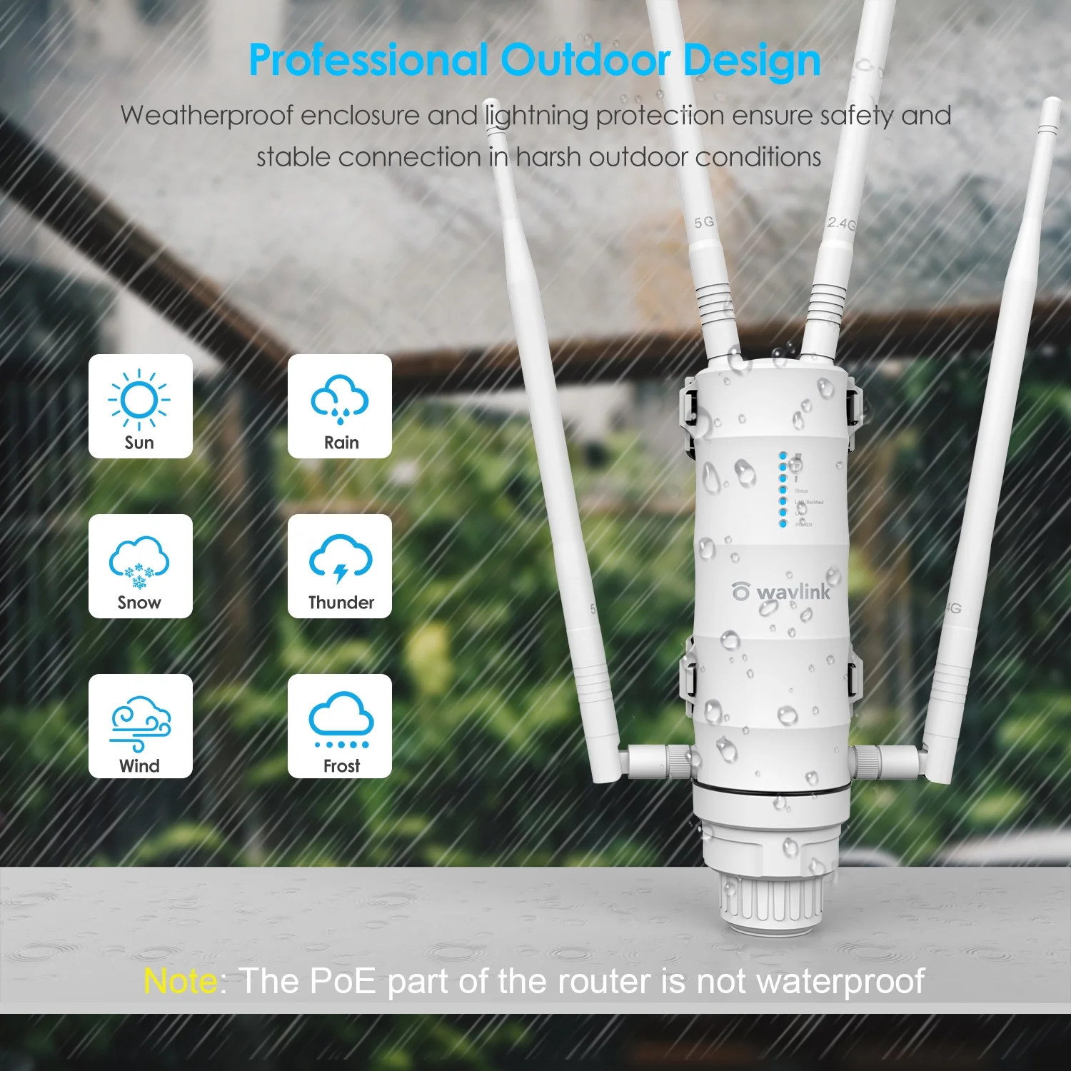 AC1200 Wifi Router, Dual Band 1200Mbps Weatherproof Wireless Router with PoE Signal Booster for Home